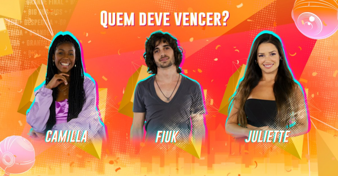 Quem vence o BBB 21: Camilla de Lucas, Fiuk ou Juliette?